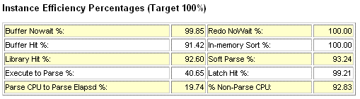 hitratios.gif