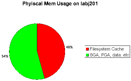 memcache.gif