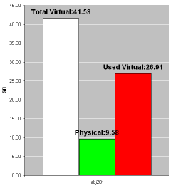 memtotal.gif